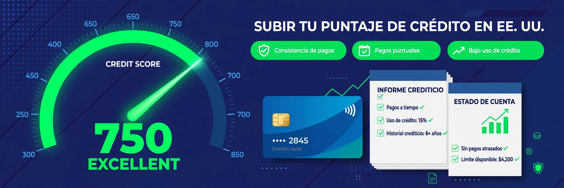 Puntaje de crédito subiendo en un medidor, guía para mejorar el credit score en Estados Unidos
